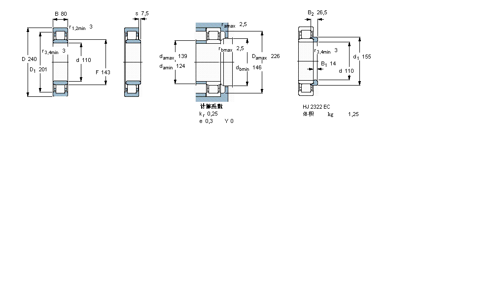 SKF ALS, , NU O(sh)ӋNU2322ECMAӱD