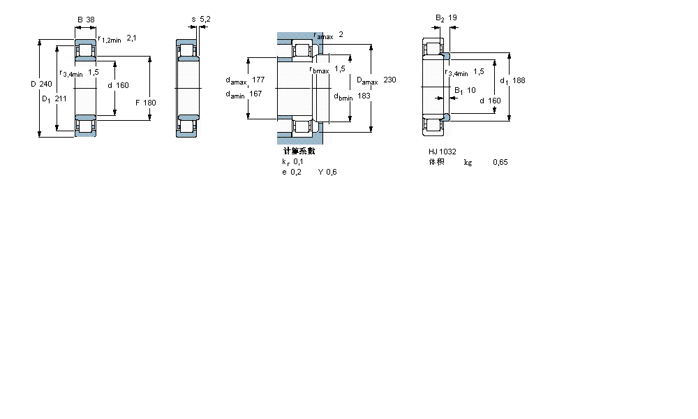 SKF ALS, , NU O(sh)Ӌ(j)NU1032MӱD