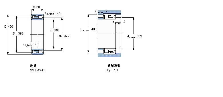 SKF ALS, p, NNUNNU4868/W33ӱD