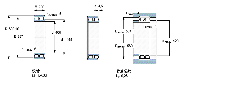 SKF ALS, p, NNU K, AF̓ȿNNU4080KF/W33ӱD