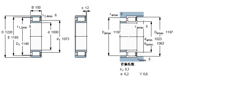 SKF ALS, НMbL, NCF O(sh)Ӌ(j)NCF29/950VӱD