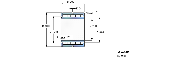 SKF ALS, НM(mn)bLNNU6038VӱD
