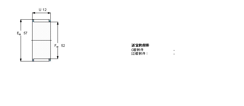 SKF LS, LᘺͱּܽMK50x58x25ӱD