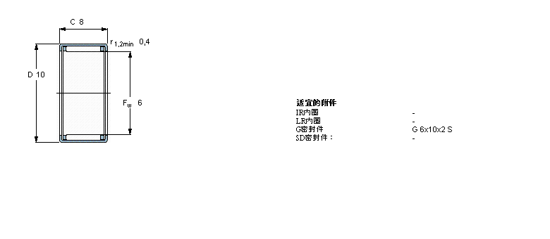 SKF LS, _Ȧ, _(ki)ʽβ, o(w)ܷHK0606ӱD
