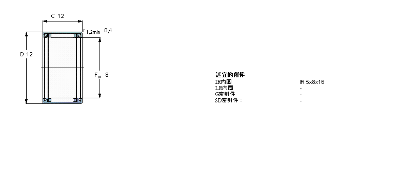 SKF LS, _Ȧ, _ʽβ, ܷHK0812RSӱD