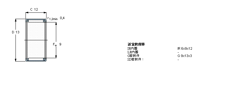 SKF LS, _Ȧ, ]ʽβ, o(w)ܷBK0912ӱD