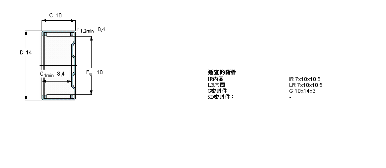 SKF LS, _Ȧ, _(ki)ʽβ, o(w)ܷHK0912ӱD