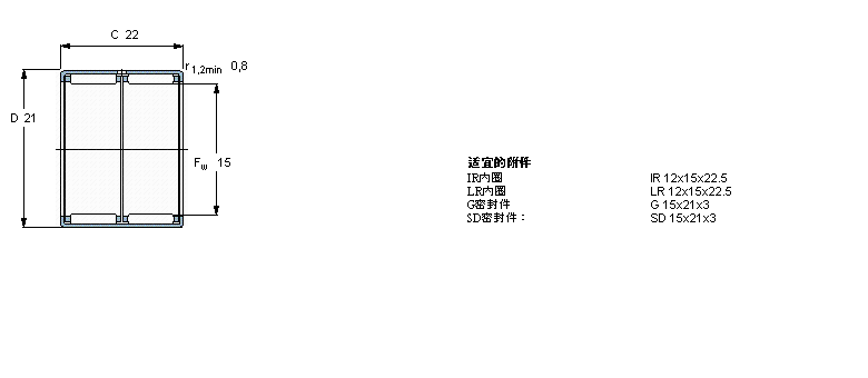 SKF LS, _Ȧ, _ʽβ, ܷHK1520.2RSӱD