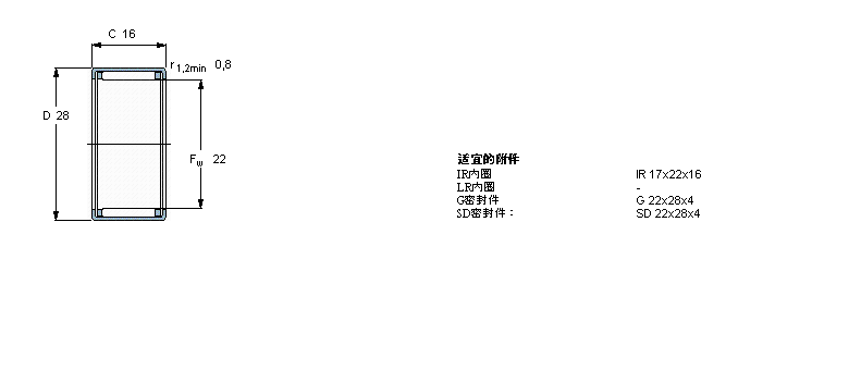 SKF LS, _Ȧ, ]ʽβ, o(w)ܷBK2216ӱD