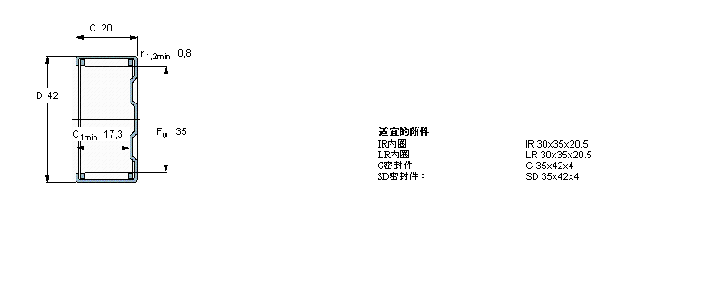 SKF LS, _Ȧ, _ʽβ, ܷHK3518RSӱD