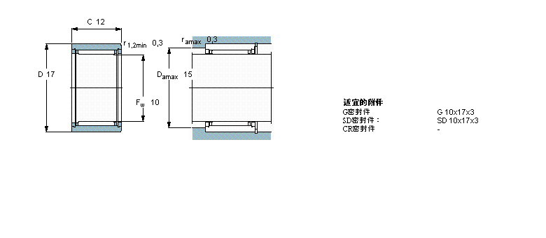 SKF LS, mo(w)(ni)Ȧ, o(w)ܷNK9/16TNӱD
