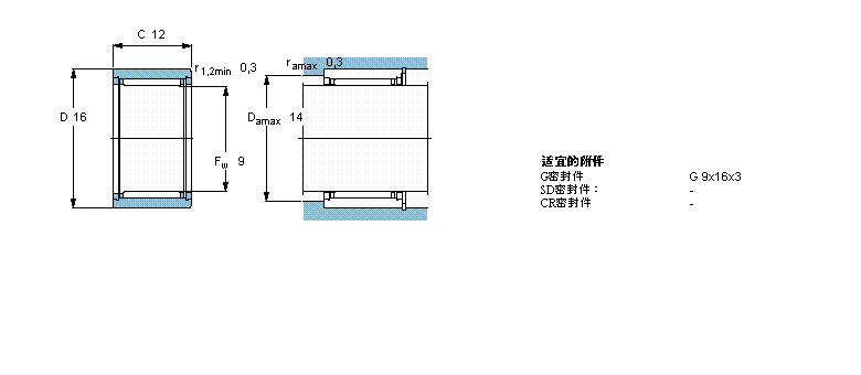 SKF LS, mo(w)(ni)Ȧ, o(w)ܷNK8/16TNӱD
