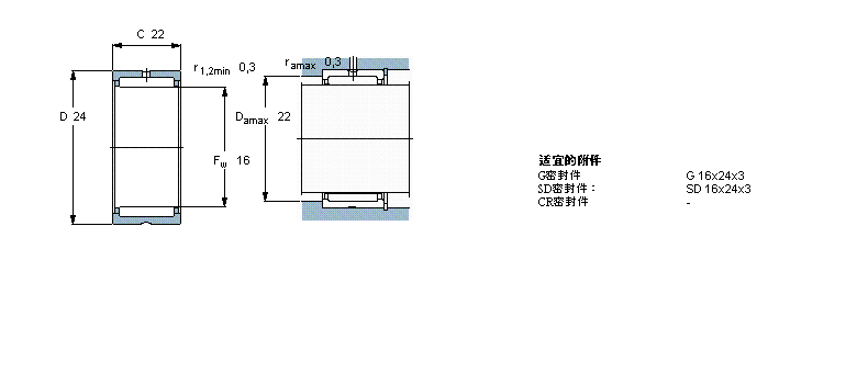 SKF LS, mo(w)(ni)Ȧ, o(w)ܷNK16/20ӱD