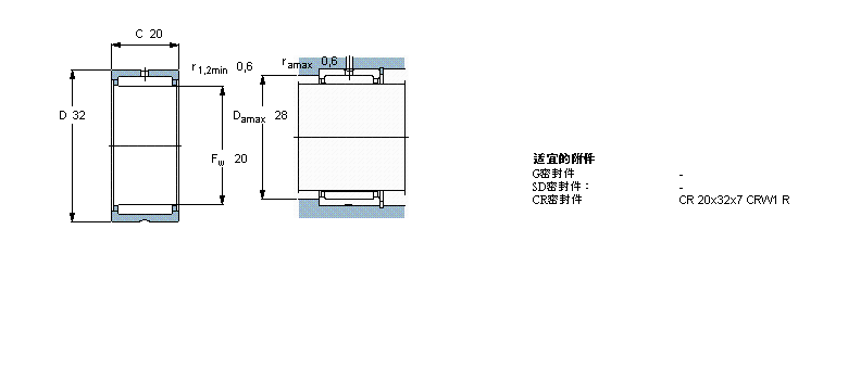 SKF LS, mo(ni)Ȧ, oܷRNA6902ӱD