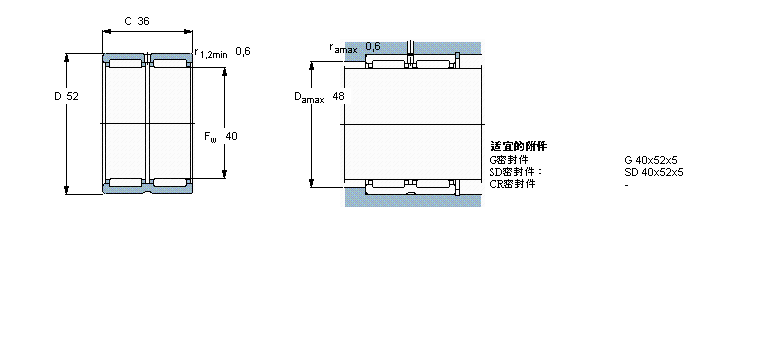 SKF LS, mo(ni)Ȧ, oܷRNA49/32ӱD