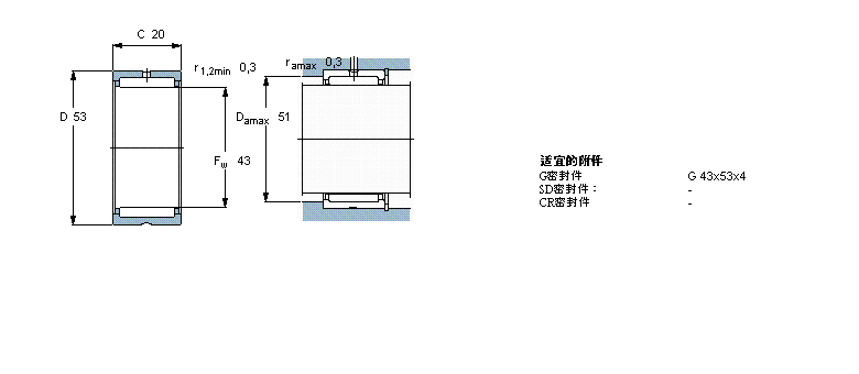 SKF LS, mo(ni)Ȧ, oܷRNA6907ӱD