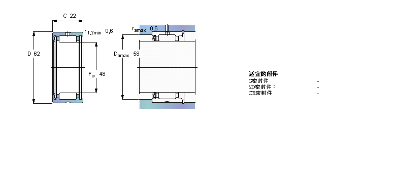 SKF LS, mo(ni)Ȧ, oܷRNA4908ӱD