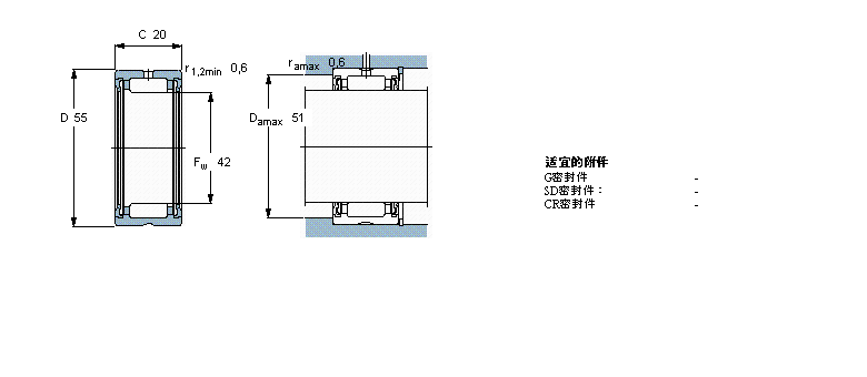 SKF LS, mo(ni)Ȧ, ܷRNA4907RSӱD