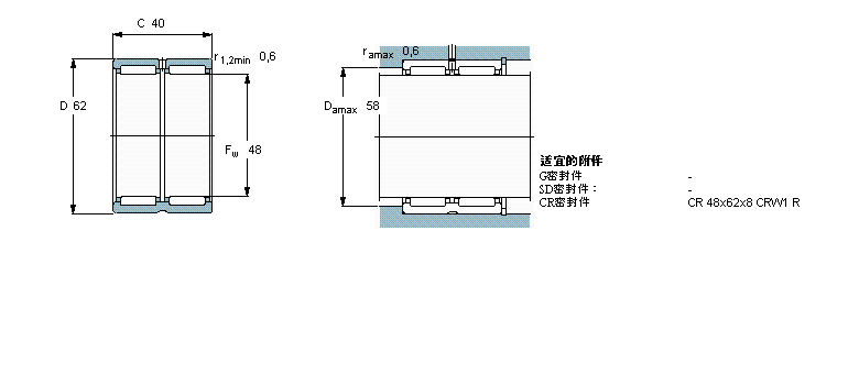 SKF LS, mo(ni)Ȧ, ܷRNA4908.2RSӱD