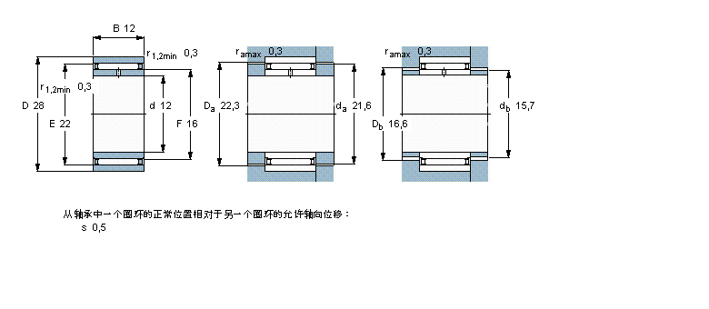 SKF LS, omЃ(ni)ȦNAO12x24x13ӱD