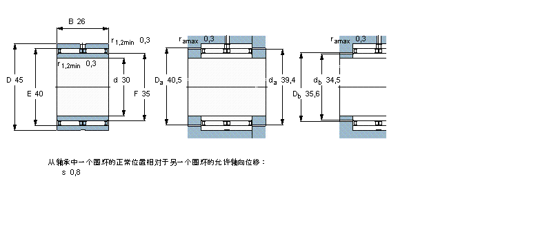 SKF LS, omЃ(ni)ȦNAO30x45x17ӱD