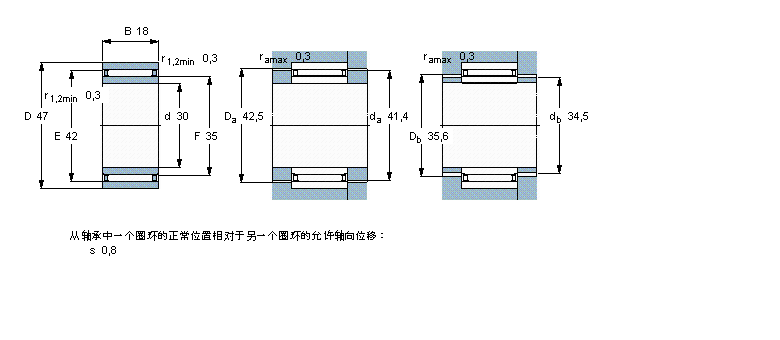 SKF LS, o(w)mЃ(ni)ȦNAO30x47x16ӱD
