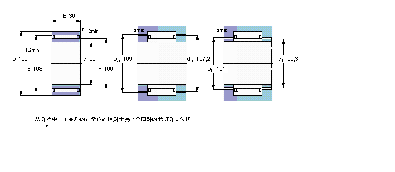 SKF LS, omЃ(ni)ȦNAO80x110x30ӱD
