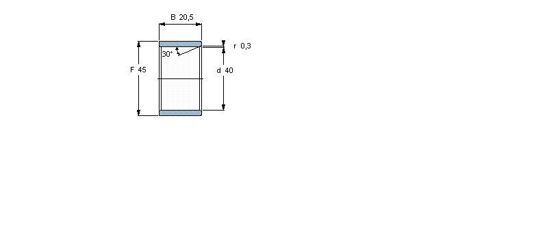 SKF LS, (ni)Ȧ, series IRIR40x45x20.5ӱD