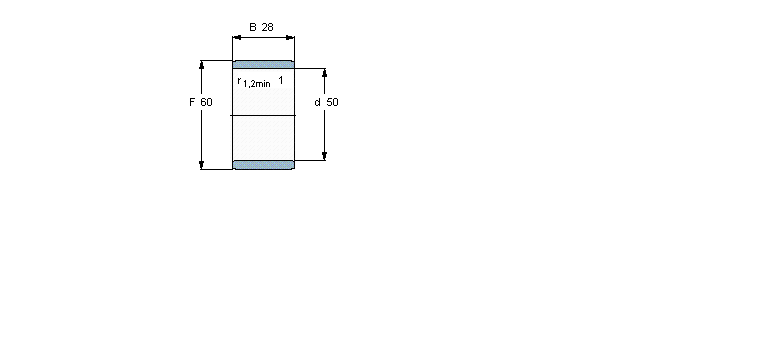 SKF LS, (ni)Ȧ, series IRIR50x60x25ӱD