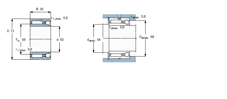 SKF MʽLS, L/ǽ|S, Sؓ pNKIB5909ӱD