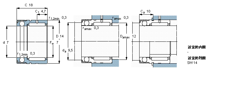 SKF MʽLS, L/ǽ|S, Sؓ pNKIB5914ӱD