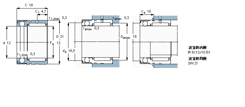 SKF MʽLS, L/MSNX10ZӱD