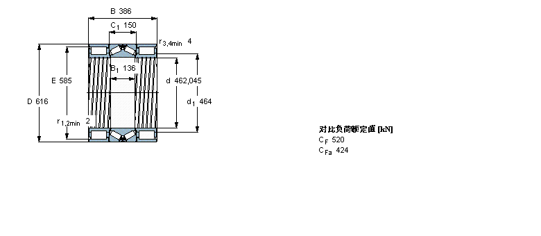 SKF MʽALS/AFLS, MʽALS/AFLSBVNB328362A/HA1ӱD