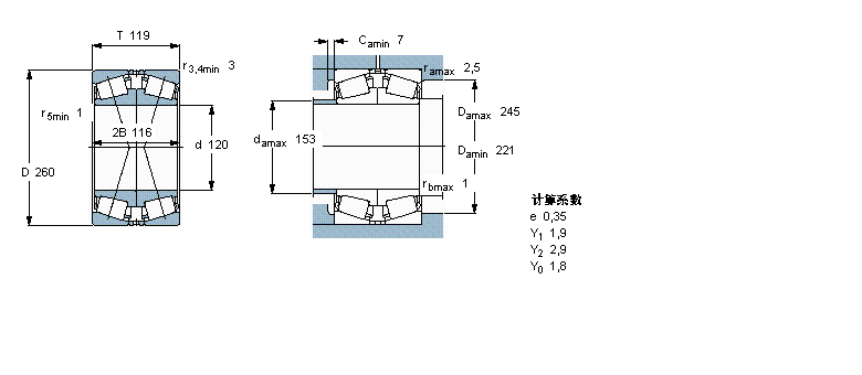 SKF AFLS, 挦(du)䌦(du)32224J2/DFӱD
