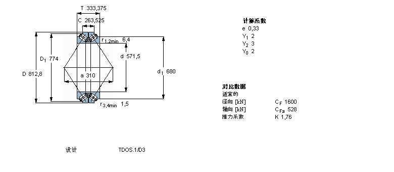 SKF AFLS, pTDOY, TDO/C /DC /XDC TDO.1/D3 /D3C331640AӱD