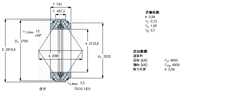 SKF AFLS, pTDOY(ji)(gu), TDOSN.TN9BT2-8166/HA1ӱD