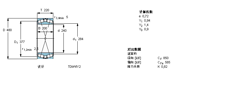 SKF AFLS, pTDIY(ji)(gu), TDI/Y2 /WIY2 /WIY22 TDI.1/WIY2BT2B332683/HA1ӱD