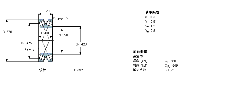 SKF AFLS, pTDIY(ji)(gu), TDIS.2/N /N1BT2B334045/HA3ӱD