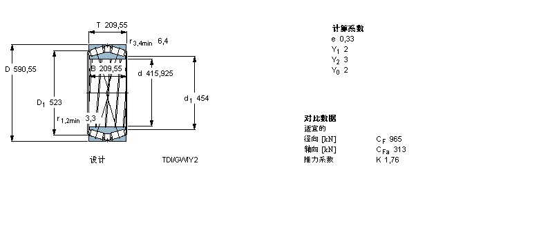 SKF AFLS, pTDIY(ji)(gu), TDI/GWIY2 TDI.1/GWIY2, Sпе331714BӱD