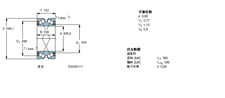 SKF AFLS, pTDIY(ji)(gu), TDI/Y2 /WIY2 /WIY22 TDI.1/WIY2BT2B328466/HA1ӱD