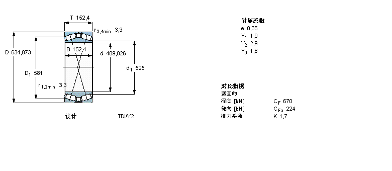 SKF AFLS, pTDIY(ji)(gu), TDIS.2/N /N1BT2B334112/HA3ӱD