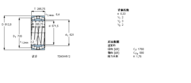 SKF AFLS, pTDIY(ji)(gu), TDI TDI.1/Y2BT2B332626/HA7ӱD
