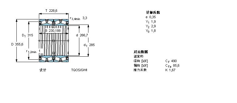 SKF AFLS, TQOY(ji)(gu), TQO/GWI/GW, SпеBT4B331487G/HA1ӱD