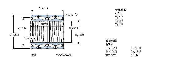 SKF AFLS, TQOY(ji)(gu), TQOSN/GWSI, SпеBT4-8061G/HA1C400VA901ӱD