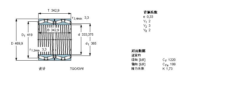 SKF AFLS, УTQOY(ji)(gu), TQON/GW, SпеBT4B331664AG/HA1ӱD