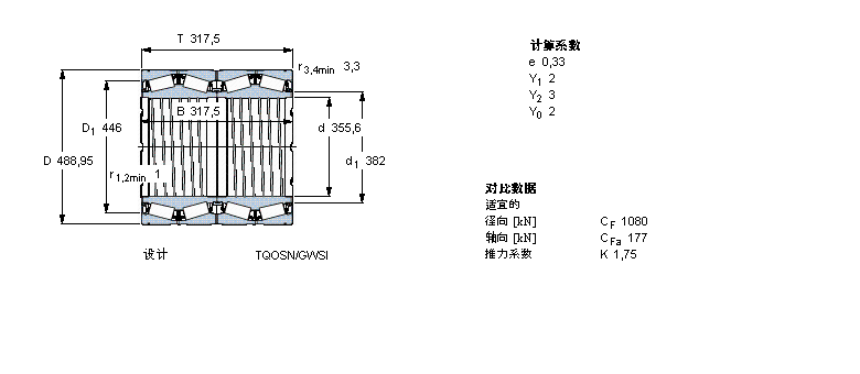 SKF AFLS, УTQOY(ji)(gu), TQON/GW, Sпе331271BGӱD