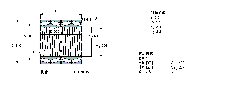 SKF AFLS, TQOY(ji)(gu), TQO/WI /WIY/WBT4B328159/HA1ӱD