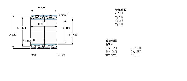 SKF AFLS, TQOY(ji)(gu), TQO/WI /WIY/WBT4B328816/HA1ӱD