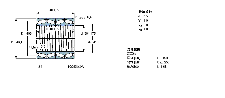 SKF AFLS, TQOY(ji)(gu), TQON/GW, Sпе331149E/C675ӱD