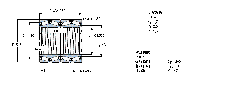 SKF AFLS, TQOY(ji)(gu), TQOSN/GWSI, SпеBT4B329004BG/HA1VA901ӱD